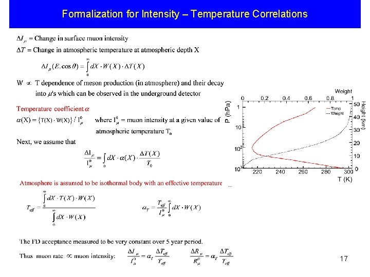 Formalization for Intensity – Temperature Correlations 17 