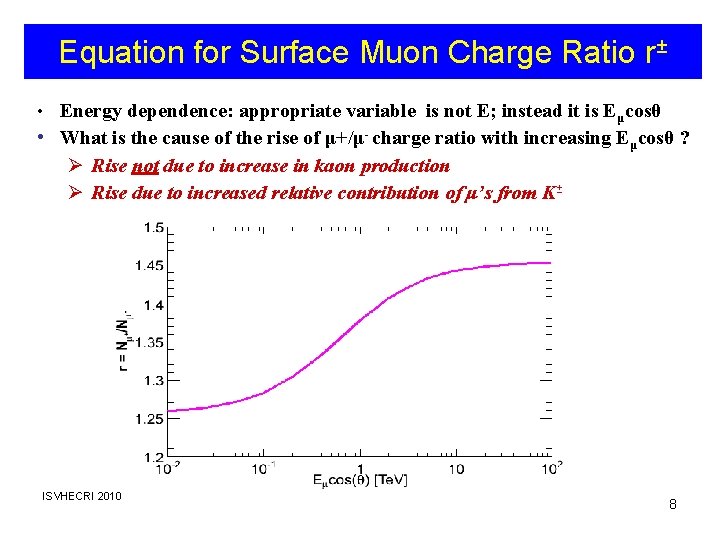 Equation for Surface Muon Charge Ratio r± • Energy dependence: appropriate variable is not