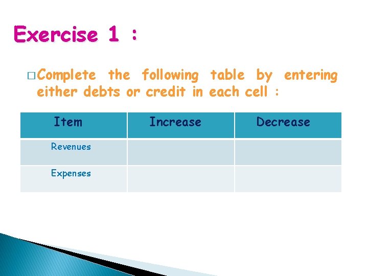 Exercise 1 : � Complete the following table by entering either debts or credit