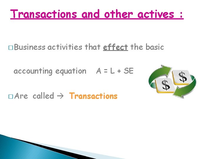 Transactions and other actives : � Business activities that effect the basic accounting equation