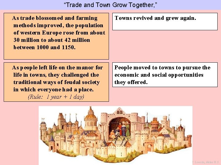 “Trade and Town Grow Together, ” As trade blossomed and farming methods improved, the