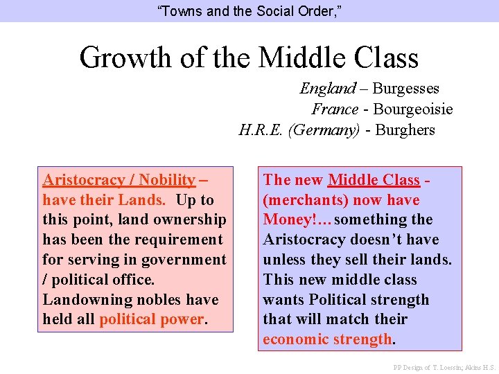 “Towns and the Social Order, ” Growth of the Middle Class England – Burgesses