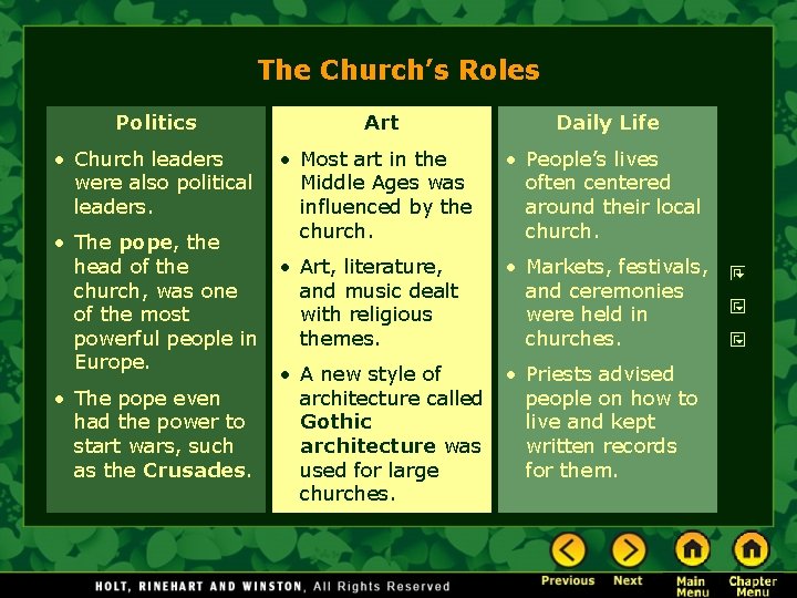 The Church’s Roles Politics Art Daily Life • Church leaders were also political leaders.