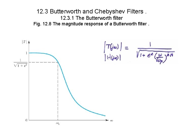 12. 3 Butterworth and Chebyshev Filters. 12. 3. 1 The Butterworth filter Fig. 12.