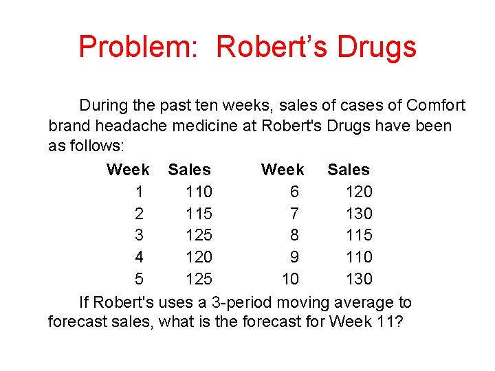 Problem: Robert’s Drugs During the past ten weeks, sales of cases of Comfort brand