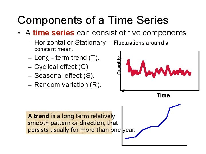 Components of a Time Series • A time series can consist of five components.