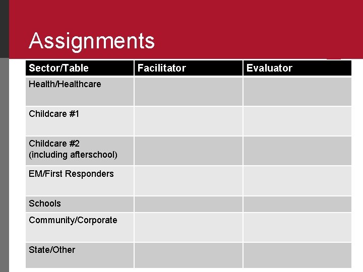 Assignments Sector/Table Health/Healthcare Childcare #1 Childcare #2 (including afterschool) EM/First Responders Schools Community/Corporate State/Other