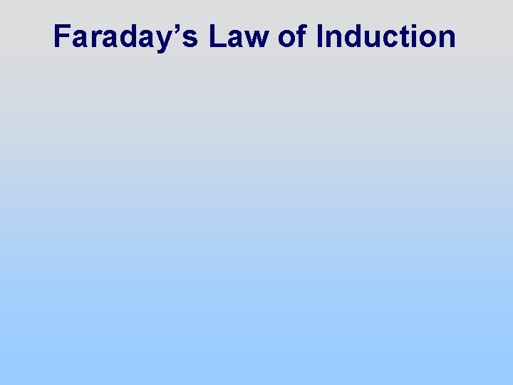 Faraday’s Law of Induction 