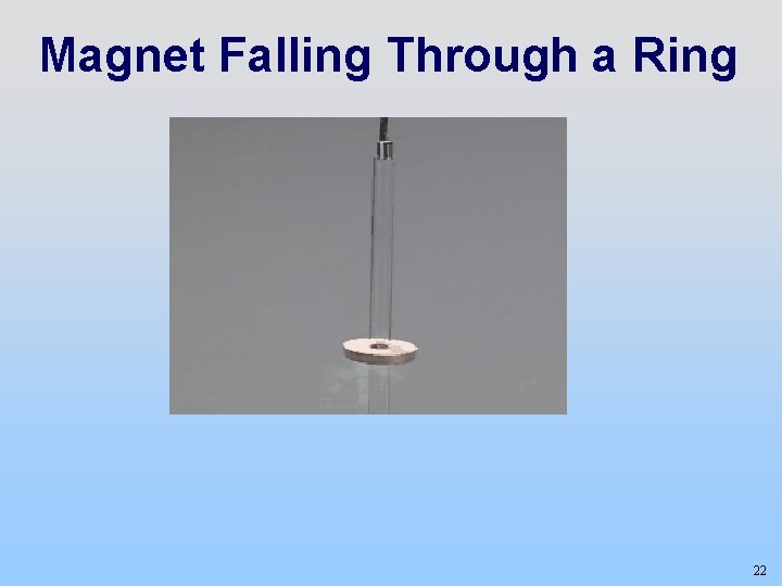 Magnet Falling Through a Ring 22 