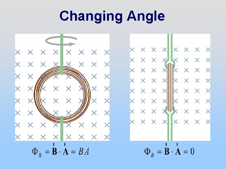 Changing Angle 