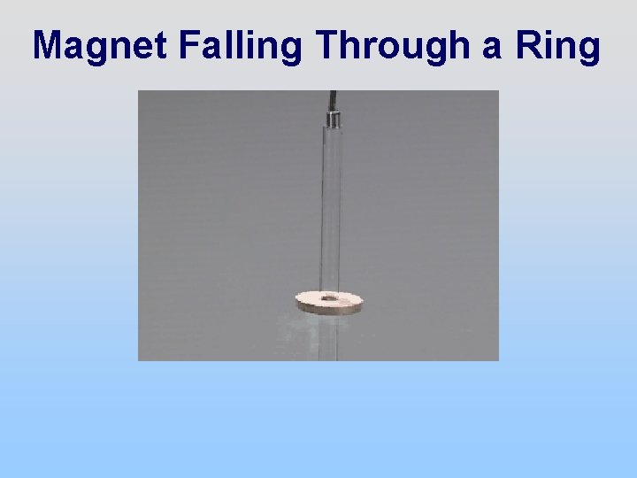 Magnet Falling Through a Ring 
