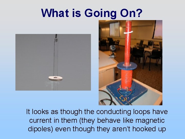 What is Going On? It looks as though the conducting loops have current in