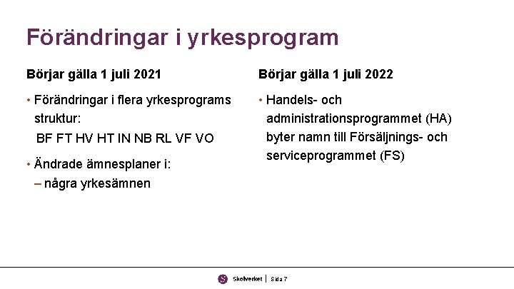 Förändringar i yrkesprogram Börjar gälla 1 juli 2021 Börjar gälla 1 juli 2022 •