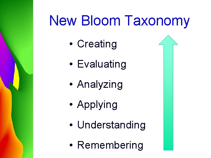 New Bloom Taxonomy • Creating • Evaluating • Analyzing • Applying • Understanding •