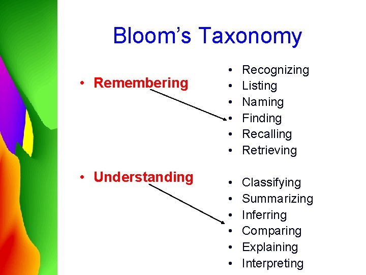 Bloom’s Taxonomy • Remembering • Understanding • • • Recognizing Listing Naming Finding Recalling