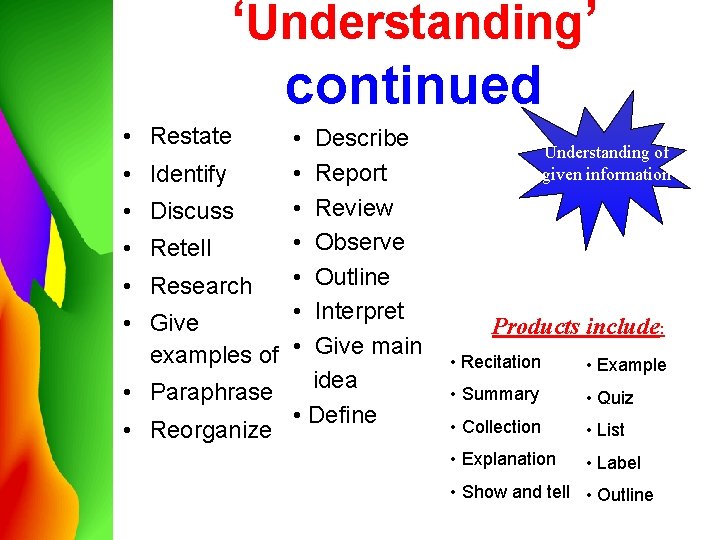 ‘Understanding’ continued • Restate • • • Identify • Discuss • Retell • Research