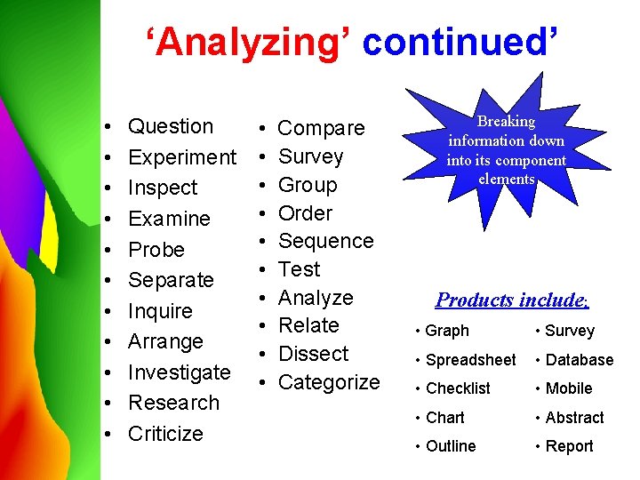 ‘Analyzing’ continued’ • • • Question Experiment Inspect Examine Probe Separate Inquire Arrange Investigate