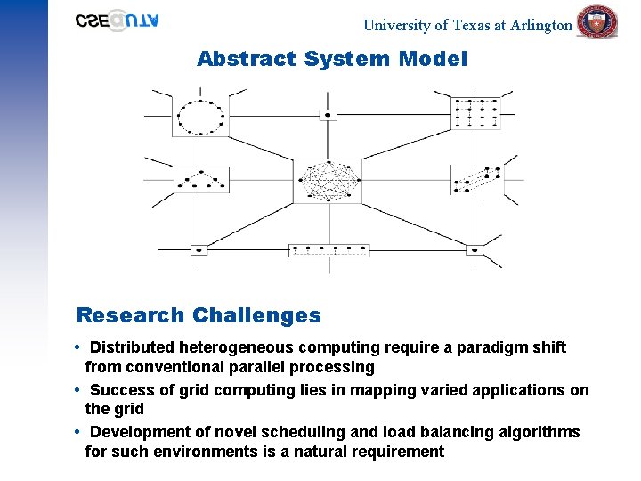 University of Texas at Arlington Abstract System Model Research Challenges Distributed heterogeneous computing require