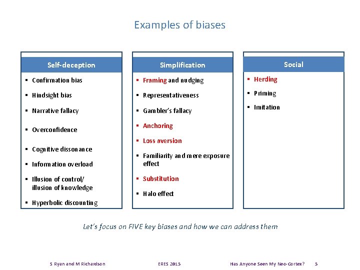 Examples of biases Self-deception Social Simplification § Confirmation bias § Framing and nudging §