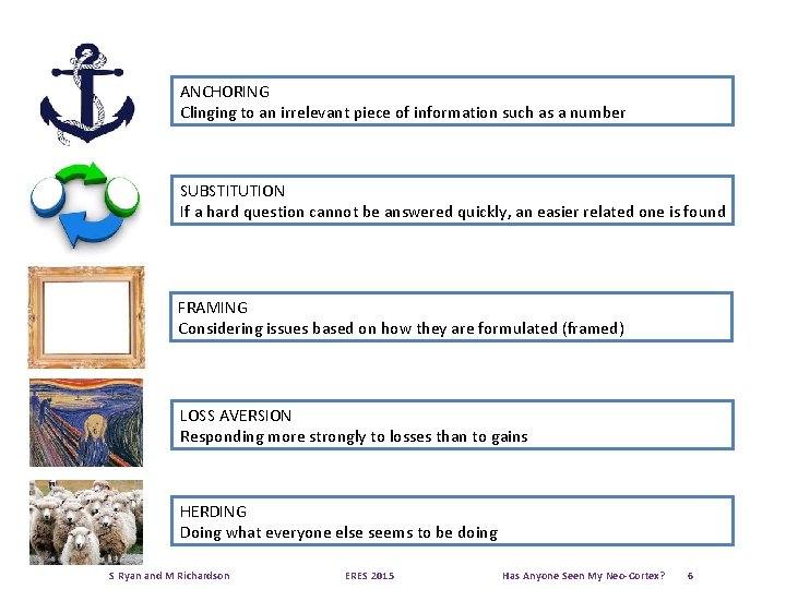 ANCHORING Clinging to an irrelevant piece of information such as a number SUBSTITUTION If