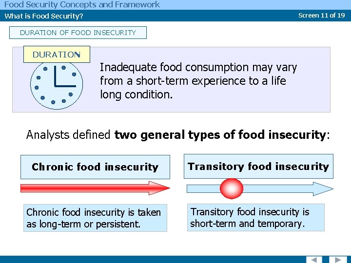 Food Security Concepts and Framework What is Food Security? Screen 11 of 19 DURATION