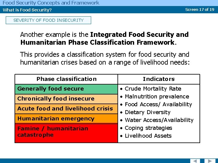 Food Security Concepts and Framework What is Food Security? Screen 17 of 19 SEVERITY
