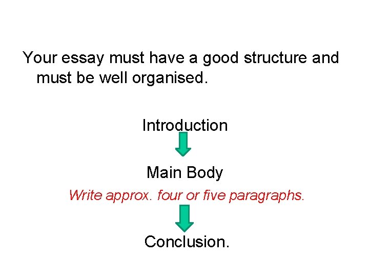 Your essay must have a good structure and must be well organised. Introduction Main