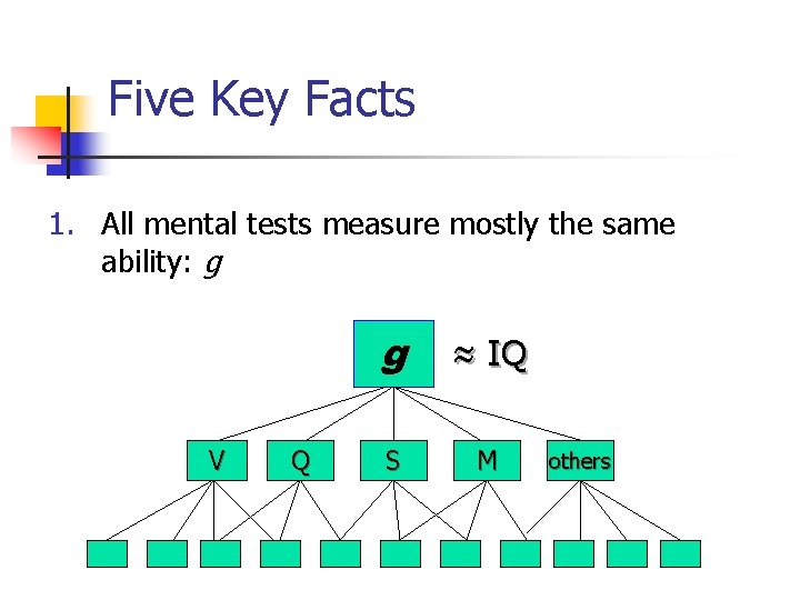 Five Key Facts 1. All mental tests measure mostly the same ability: g V