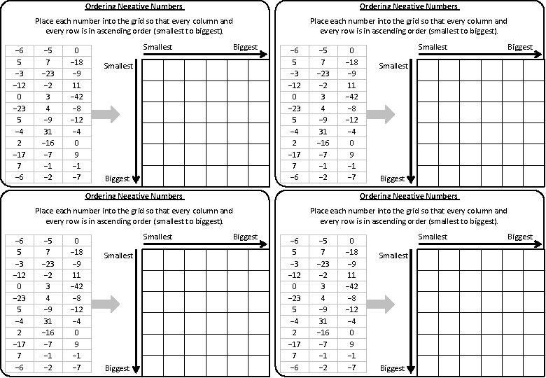 Directed Numbers Ordering Worksheet A Printing To print