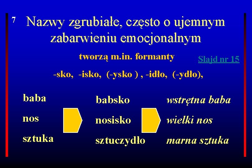 7 Nazwy zgrubiałe, często o ujemnym zabarwieniu emocjonalnym tworzą m. in. formanty Slajd nr