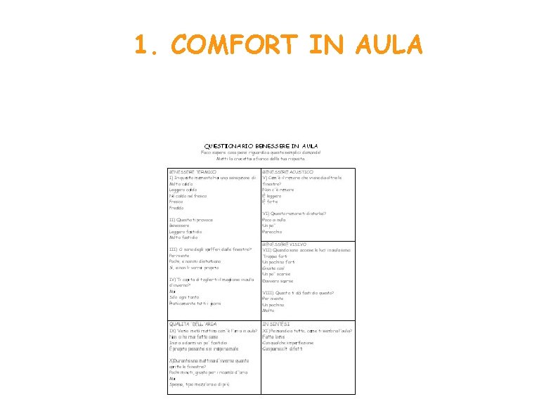 1. COMFORT IN AULA Questionario per alunni e docenti 