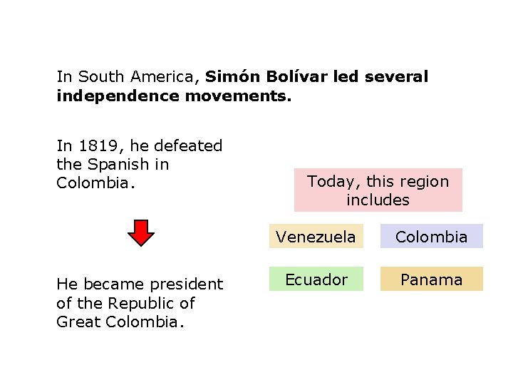 In South America, Simón Bolívar led several independence movements. In 1819, he defeated the