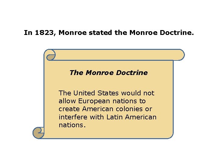 In 1823, Monroe stated the Monroe Doctrine. The Monroe Doctrine The United States would