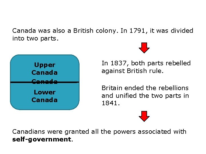 Canada was also a British colony. In 1791, it was divided into two parts.