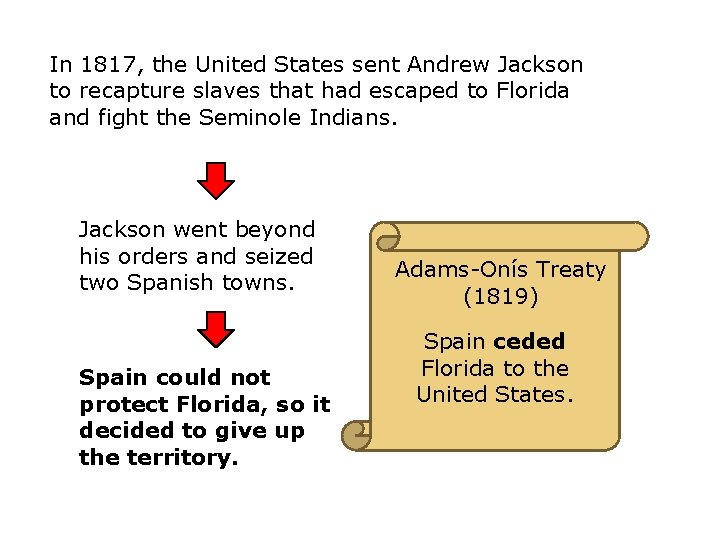 In 1817, the United States sent Andrew Jackson to recapture slaves that had escaped