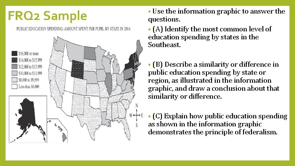 FRQ 2 Sample • Use the information graphic to answer the questions. • (A)