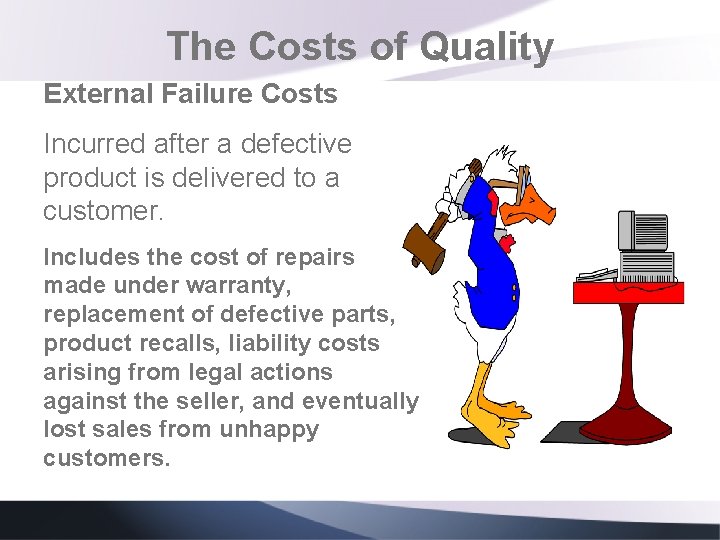 The Costs of Quality External Failure Costs Incurred after a defective product is delivered