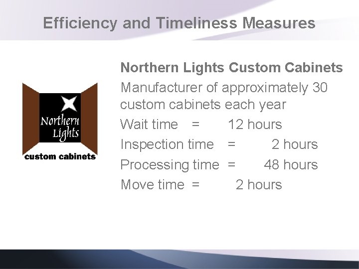 Efficiency and Timeliness Measures Northern Lights Custom Cabinets Manufacturer of approximately 30 custom cabinets