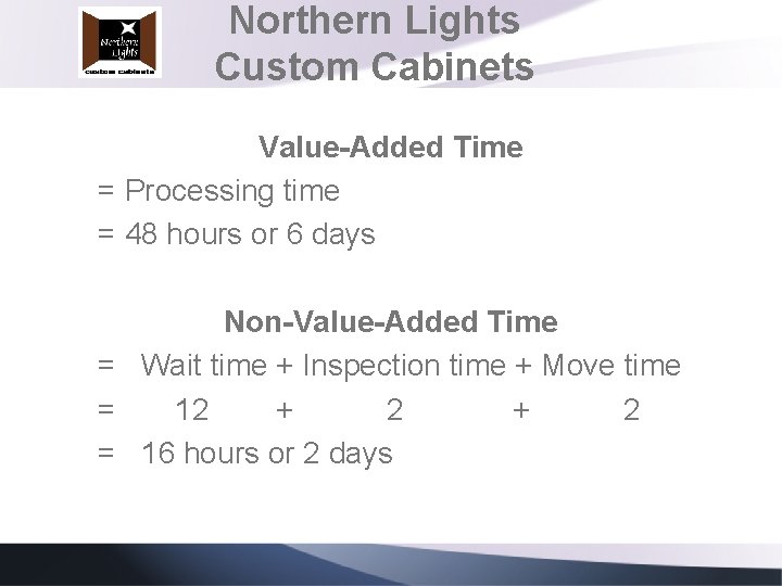 Northern Lights Custom Cabinets Value-Added Time = Processing time = 48 hours or 6