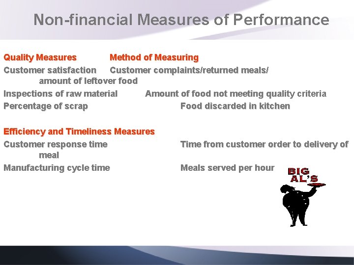Non-financial Measures of Performance Quality Measures Method of Measuring Customer satisfaction Customer complaints/returned meals/