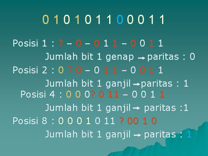 010101100011 Posisi 1 : ? – 0 1 1 – 0 0 1 1