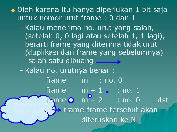 Oleh karena itu hanya diperlukan 1 bit saja untuk nomor urut frame : 0