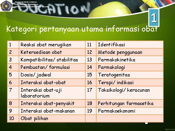 PROGRAM STUDI FARMASI FAKULTAS ILMU KESEHATAN UNIVERSITAS MUHAMMADIYAH MALANG 1 Kategori pertanyaan utama informasi