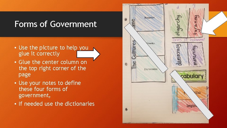 Forms of Government • Use the picture to help you glue it correctly •