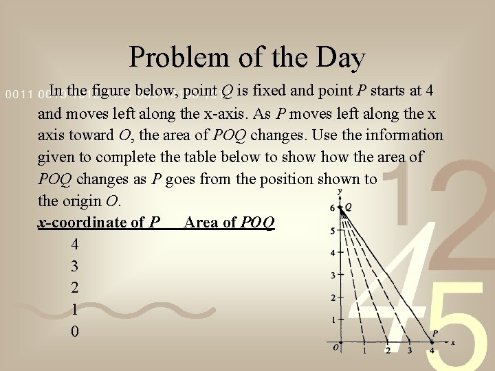 Problem of the Day In the figure below, point Q is fixed and point