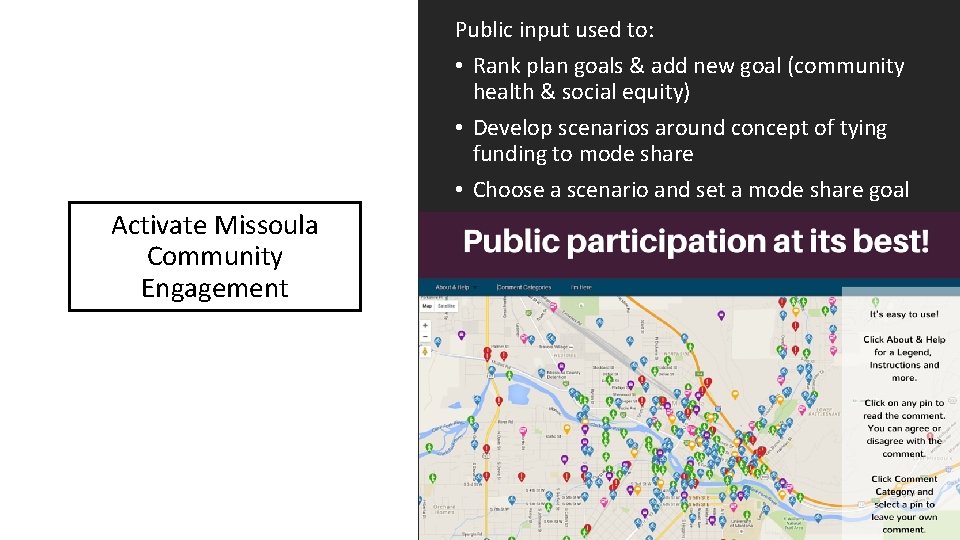 Public input used to: • Rank plan goals & add new goal (community health