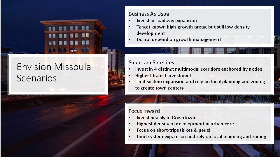 Business As Usual • • • Envision Missoula Scenarios Invest in roadway expansion Target