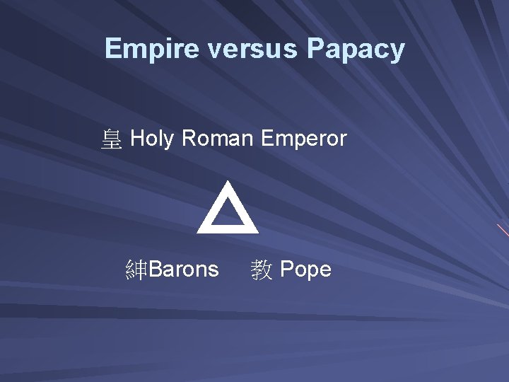 Empire versus Papacy 皇 Holy Roman Emperor △ 紳Barons 教 Pope 