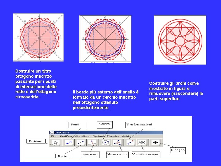 Software Didattico In Ambiente Protetto Cmap Geogebra Software