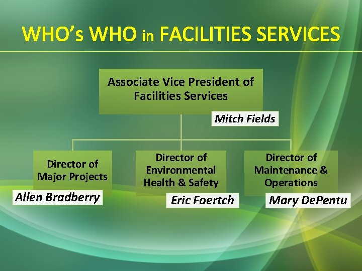 WHO’s WHO in FACILITIES SERVICES Associate Vice President of Facilities Services Mitch Fields Director